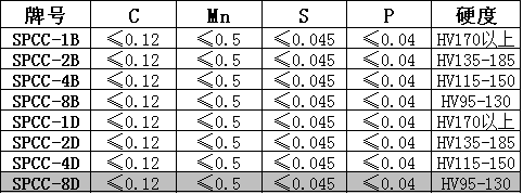 88.png